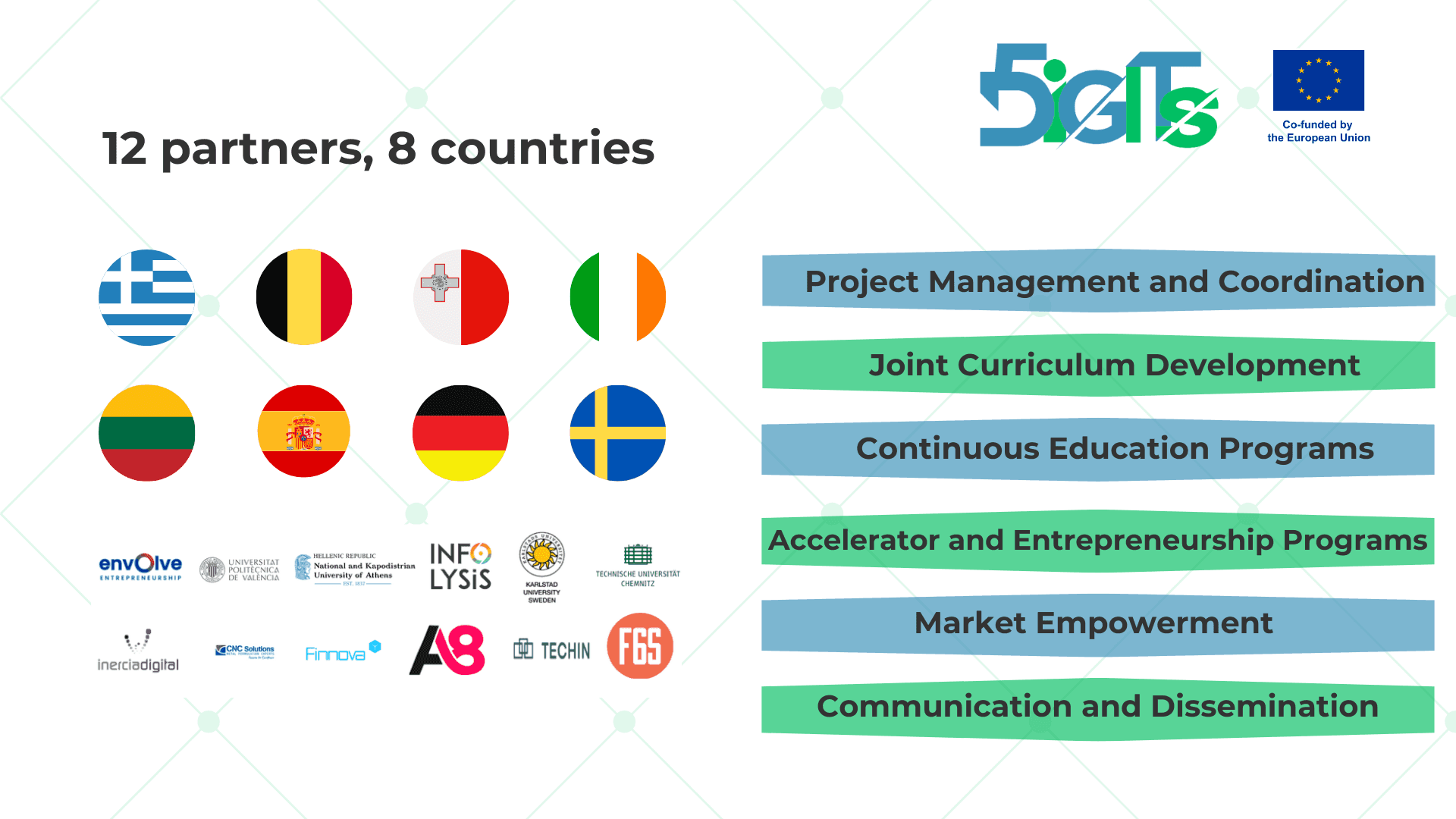 12 miembros de 8 países conforman el consorcio del proyecto 5G-DiGITs Alliance