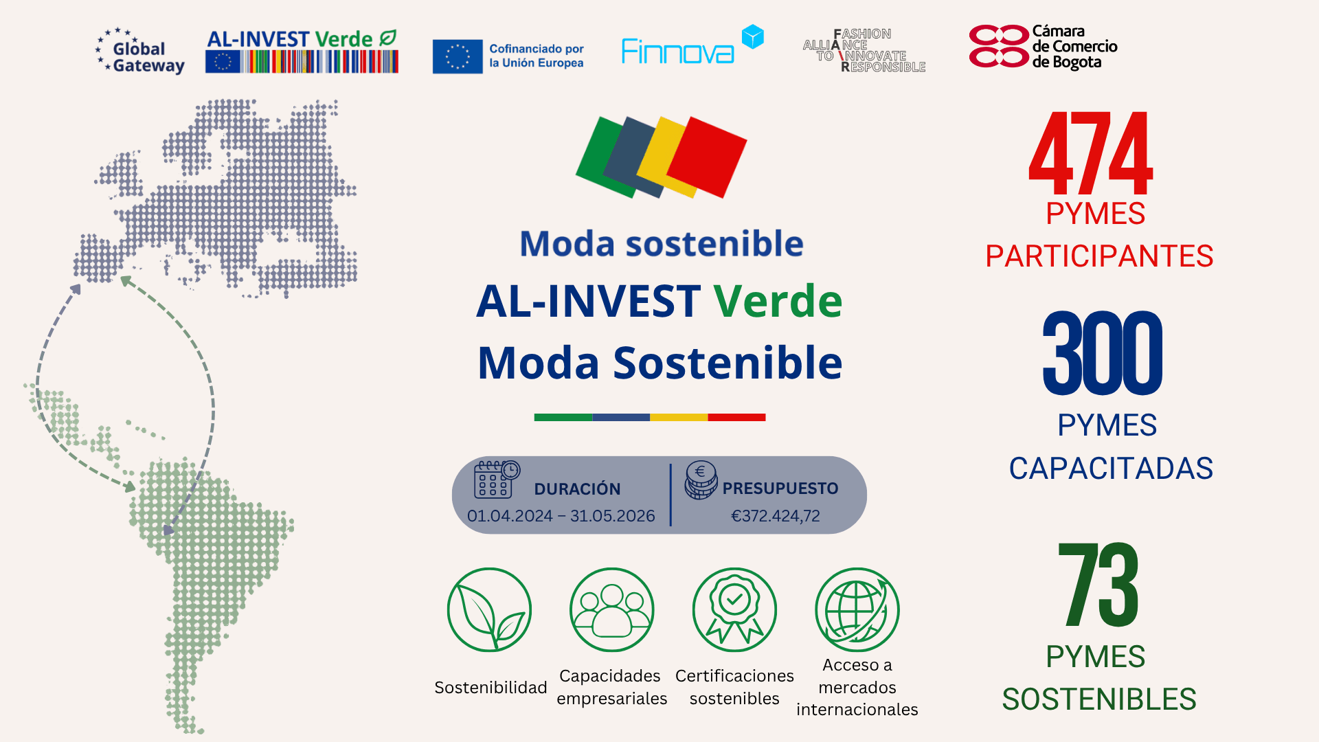 AL-INVEST Verde Moda Sostenible culmina su recorrido impulsando la transformación del sector moda