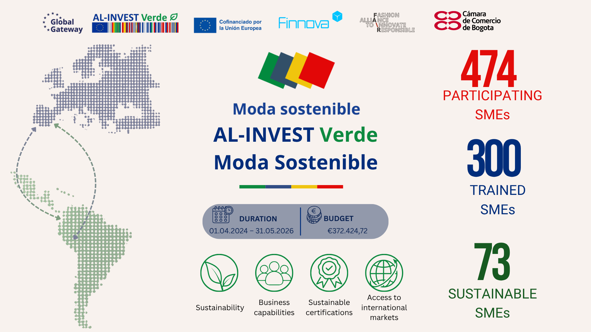 AL-INVEST Verde Moda Sostenible concludes its journey driving the transformation of the fashion sector